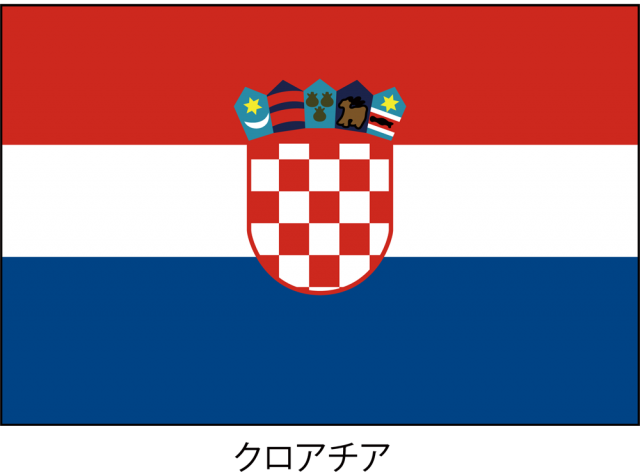 クロアチア人は名前に ッチ が多すぎる 理由や意味を解説 アラサーメディア
